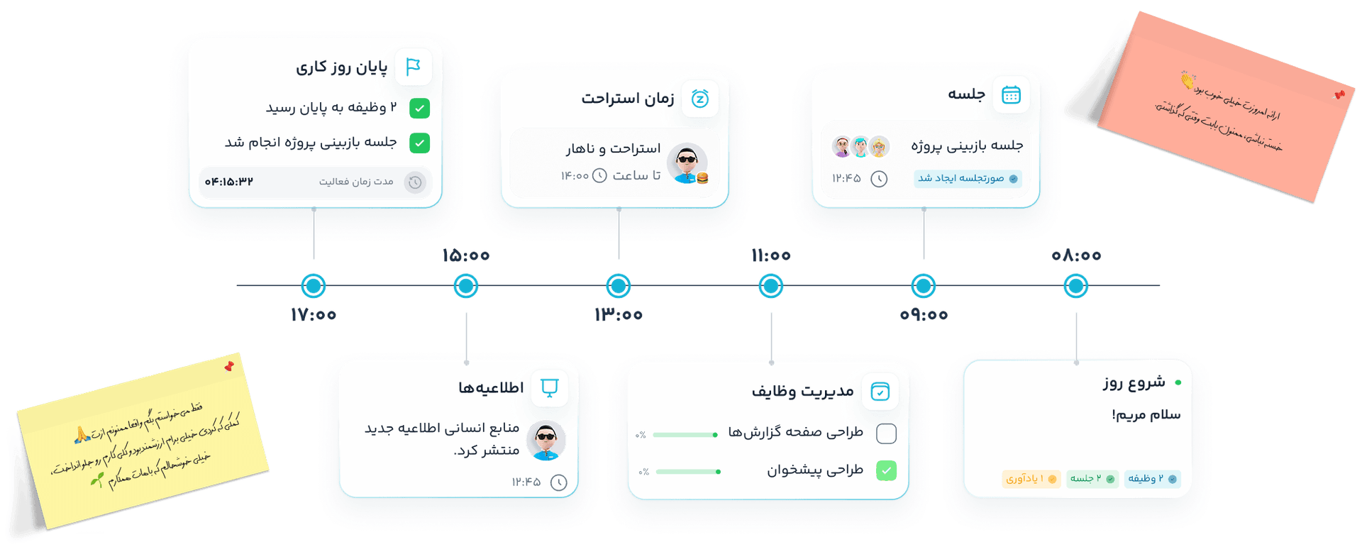 نمای یک روز کاری در کاروما