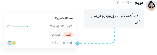 همکاری مؤثر تیمها